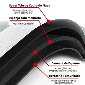 Tapete para Cozinha, antiderrapante, absorvente